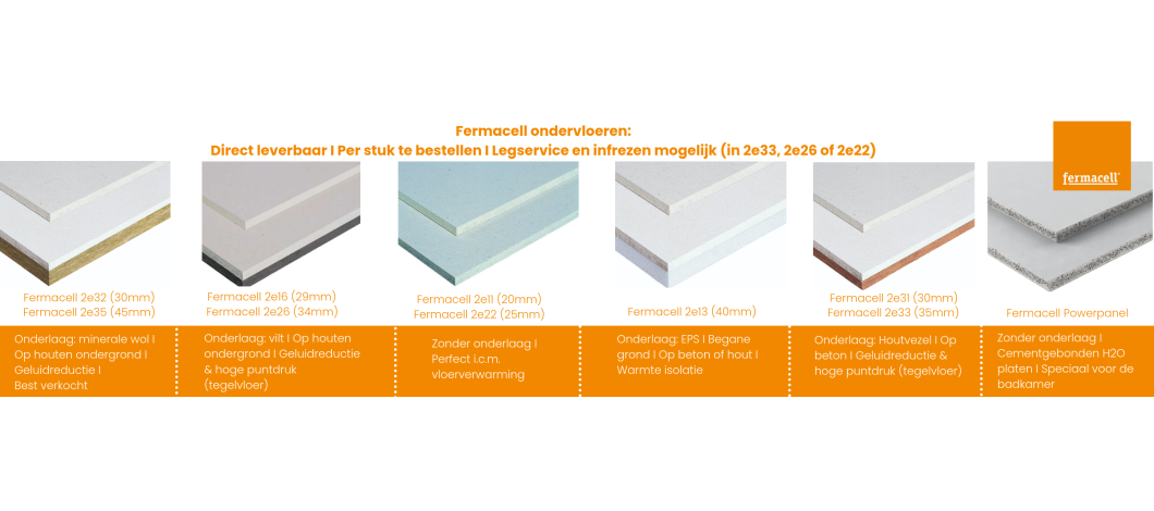 Fermacell Vloerplaten - Welke kies je?